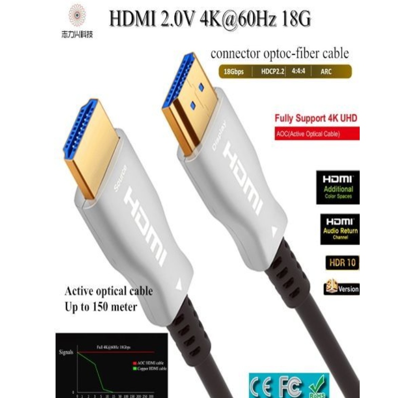 Cablu HDMI de mare viteză de 60M \/ 197ft 2.0v 18G 4K @ 60Hz 3D ACR Cablu audio și video, HDMI AOC